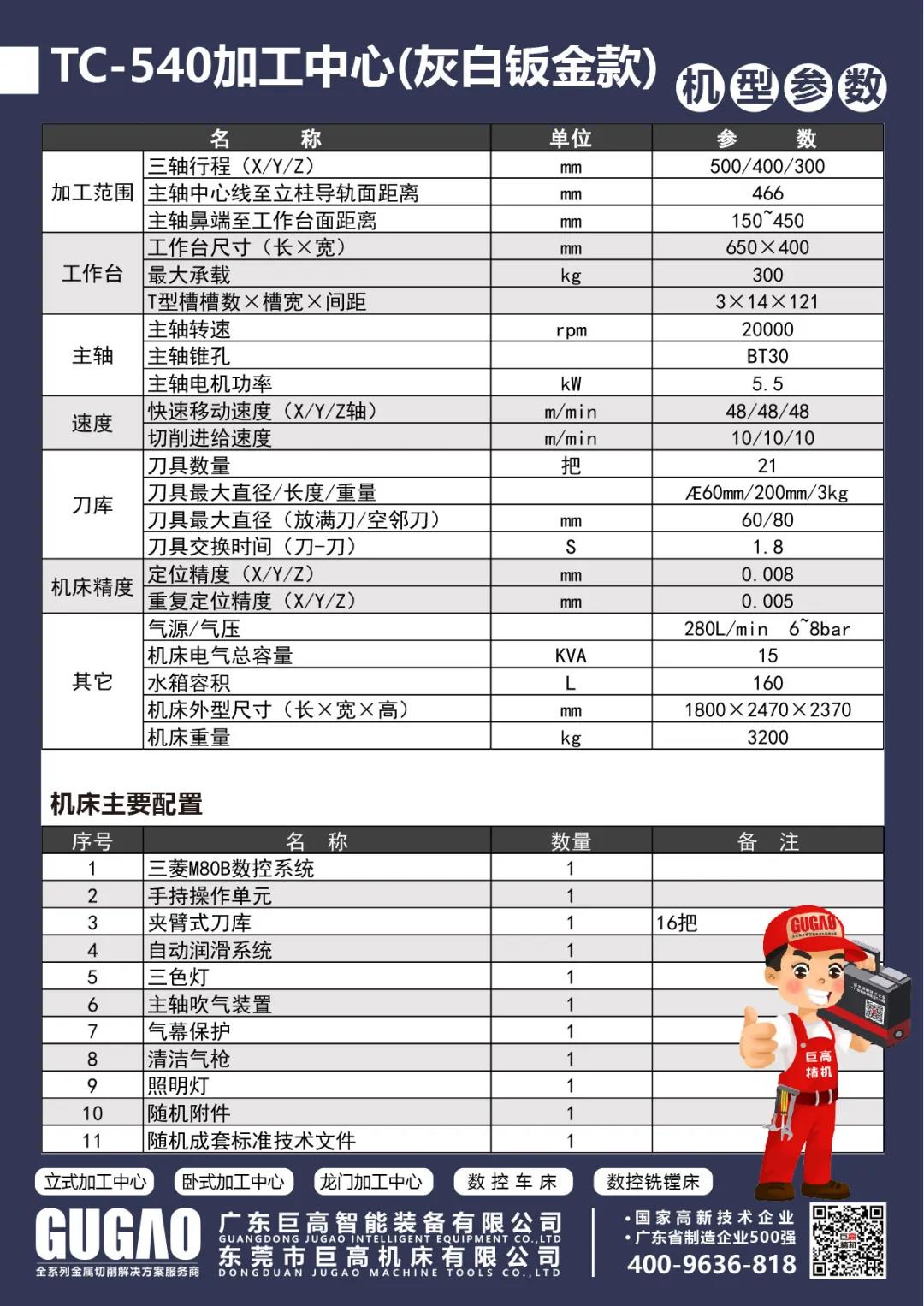 高速鉆攻加工中心TC540 三十臺(tái)大促銷(圖2)